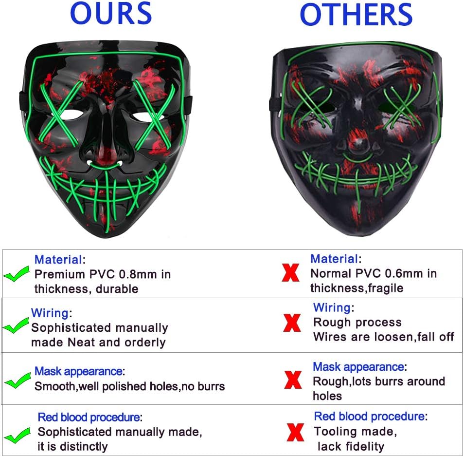 LED Light Up Halloween Mask